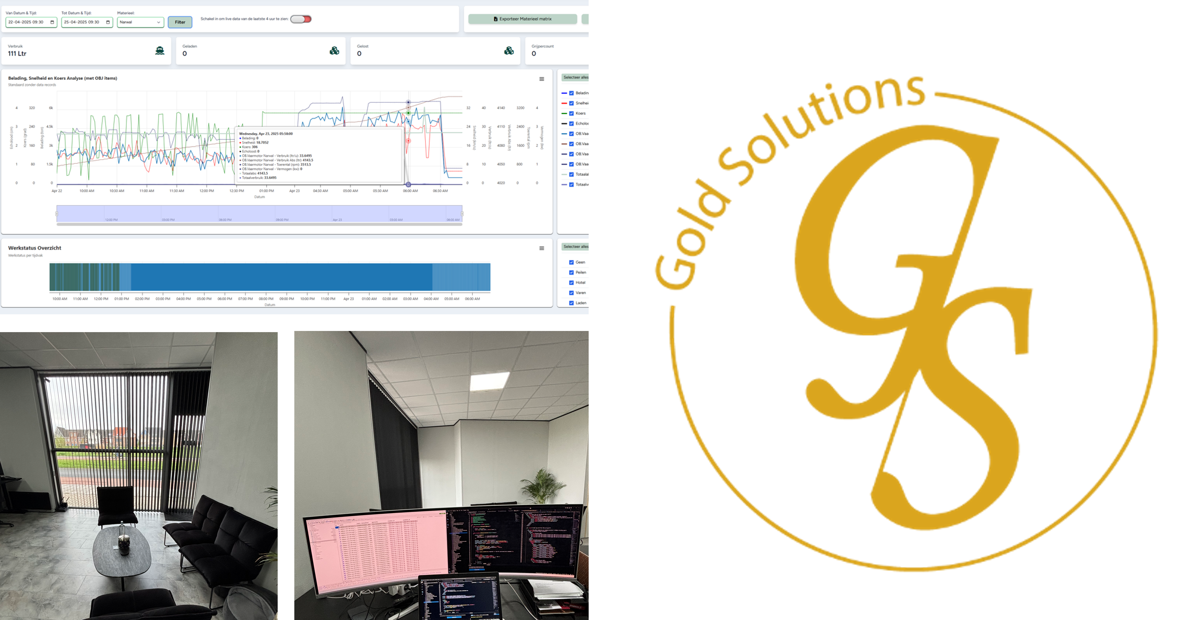 GoldSolutions - Nederlandse software ontwikkelaar van TimeMatics-Systems